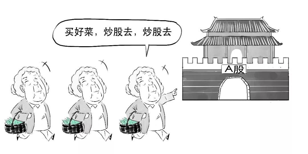 看图学炒股技巧,看图学钱币知识