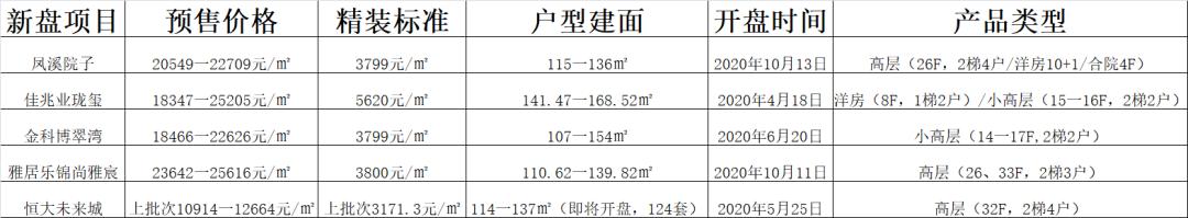 曾经爱理不理现在高攀不起视频,曾经爱理不理如今高不可攀