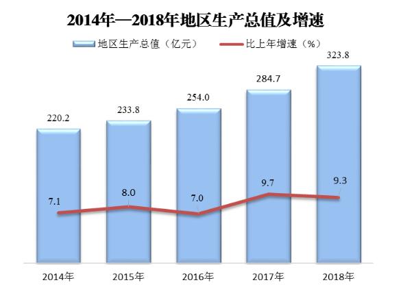 去什邡游玩,到什邡需要关注什么