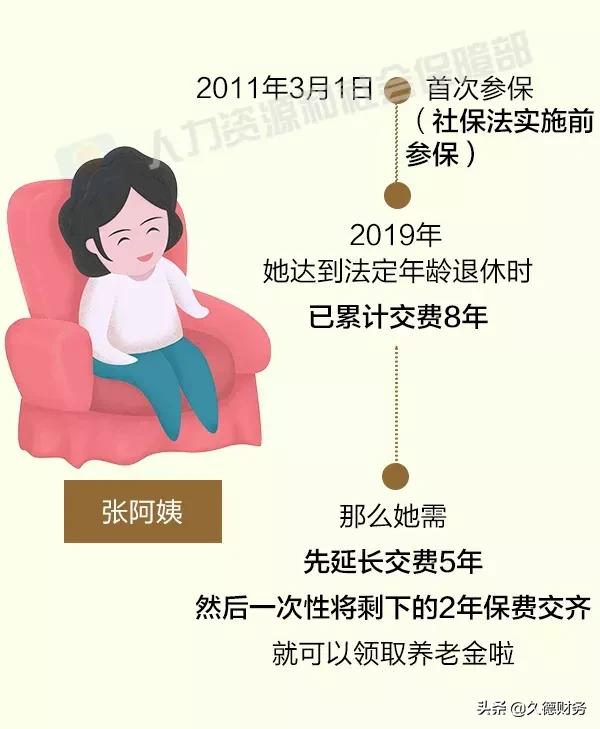 合肥没有公司怎么交五险一金,合肥没工作怎么交生育险