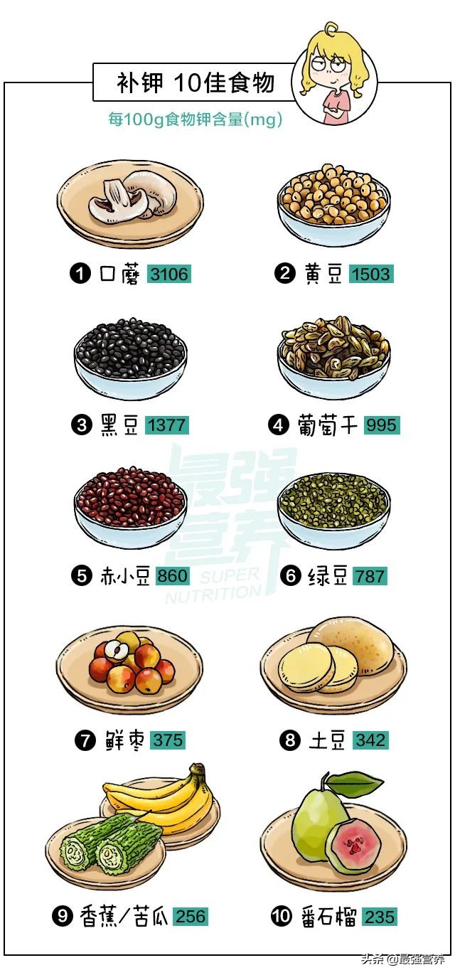 缺钙铁锌应该怎么食补,孩子怎么食补钙铁锌效果最好食谱