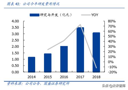 德赛电池最高能涨多少电量,德赛电池续航怎么样