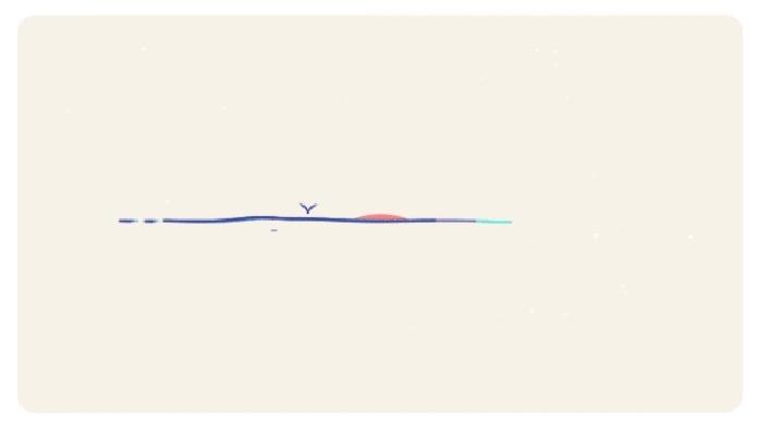 期货rsi指标日内交易分时技术图形,rsi指标短线多少分钟最佳买卖技法