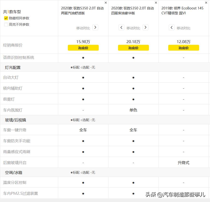 江铃驭胜s350算不算硬派越野,驭胜小王子