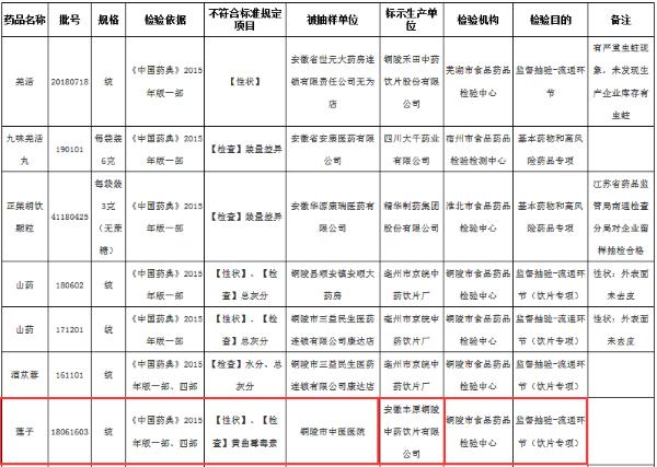 扣非净利润连续六年亏损退市,扣非净利连亏9年却创造a股神话