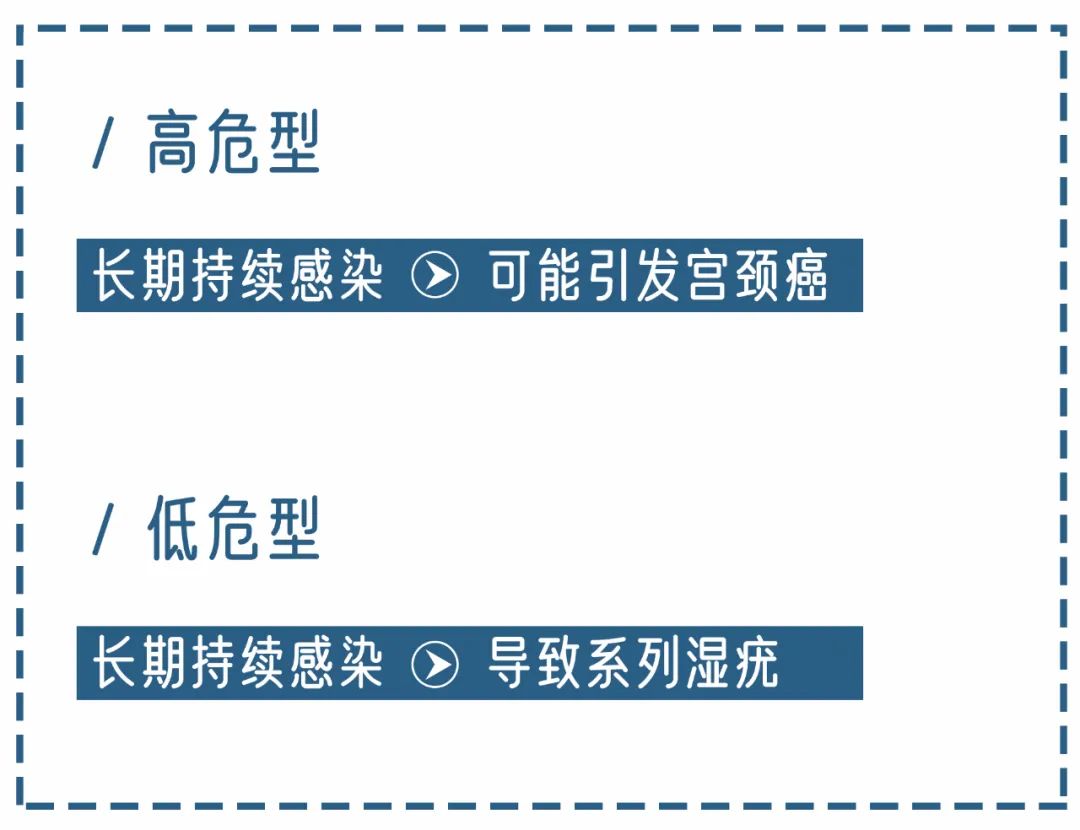 hpv疫苗接种关注事项及禁忌,月经期间可以接种hpv疫苗吗