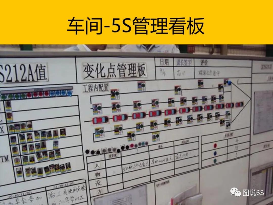 5s管理案例学习场景,标杆企业5s现场管理标准图