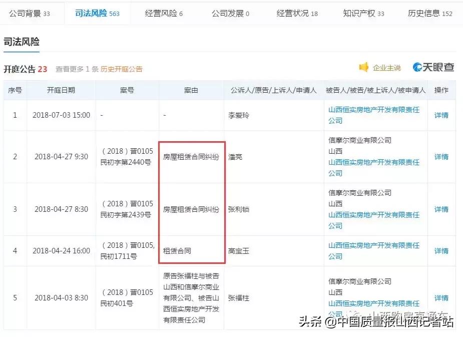 山西太原这个开发商多个项目维权！到底“坑”了多少人？