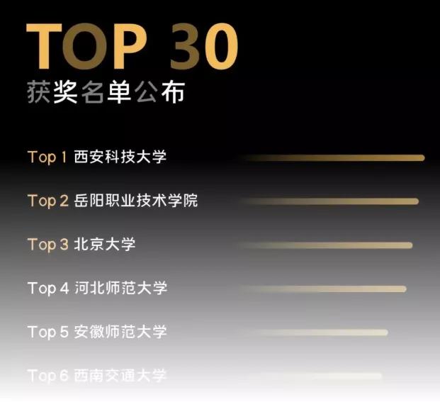 完胜QQ、微信，用这5款免费神器传文件，工作效率立马翻倍