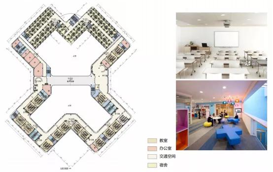 郑州市金水区庙李中小学建设项目/哈尔滨工业大学建筑设计研究院