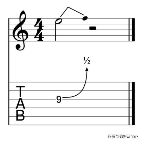 初学者吉他怎样看琴谱,小草吉他谱初学者教学