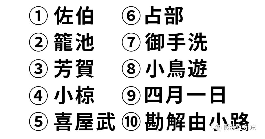 什么日语名字好写又好听,好听的有寓意的日文名