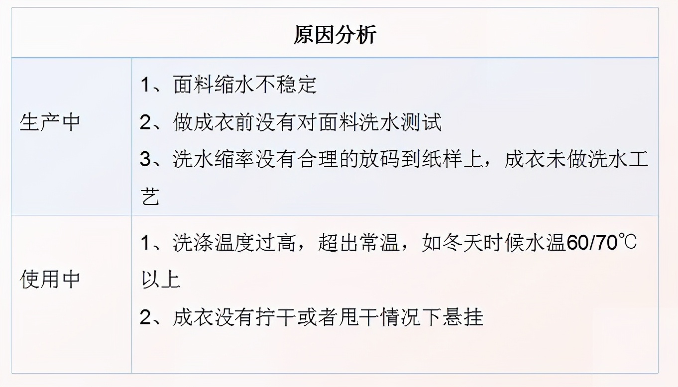 纺织人必学视频教程,棉麻面料知识大全