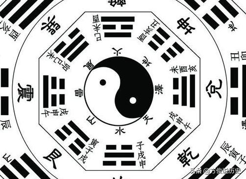 上古三大奇书有鲁班书吗,被列为中国上古三大奇书