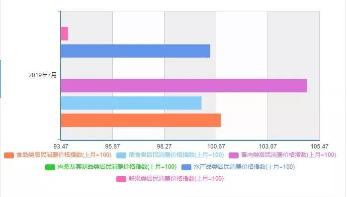 临沂猪肉价格今日行情,山东临沂罗庄猪肉多少钱一斤