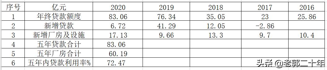 中粮家佳康2022年事迹视频,中粮家佳康逆势扩张
