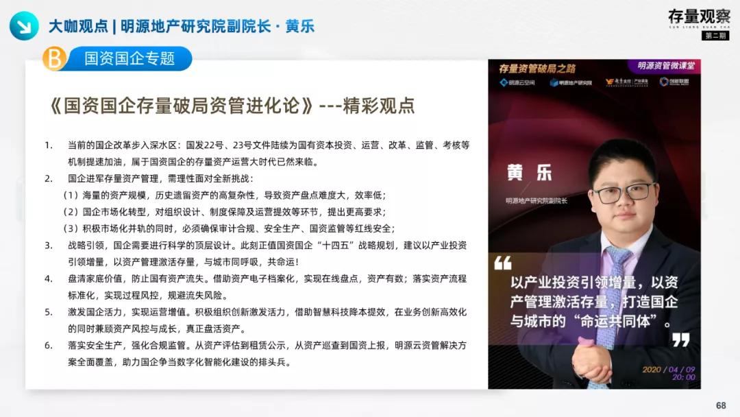 存量视察|拨云见韧，产业园疫后突围