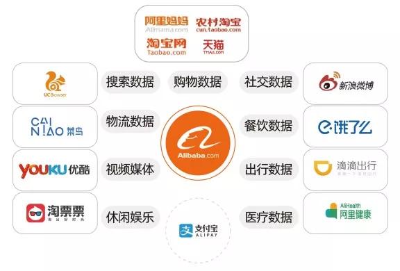 小K省钱攻略（1）：怎么查找并使用购物优惠券