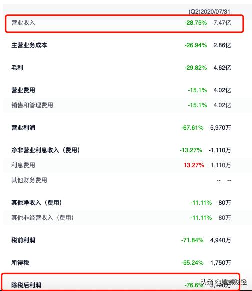 lvmh收购tiffany了吗,lvmh蒂芙尼现状