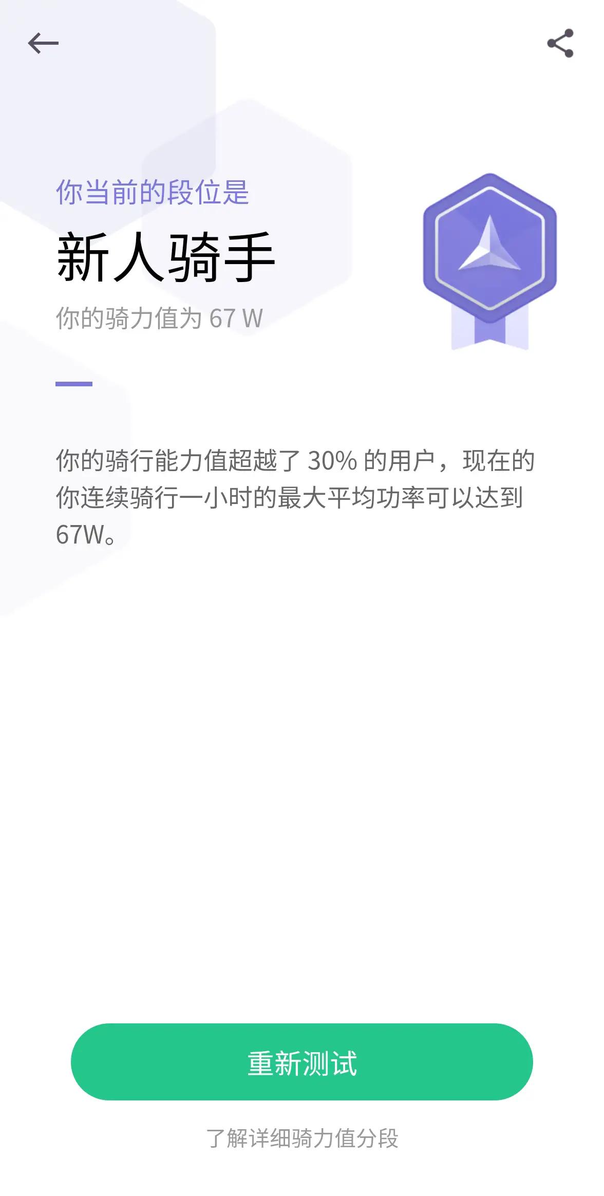 动感单车燃脂测评,动感单车瘦身神器