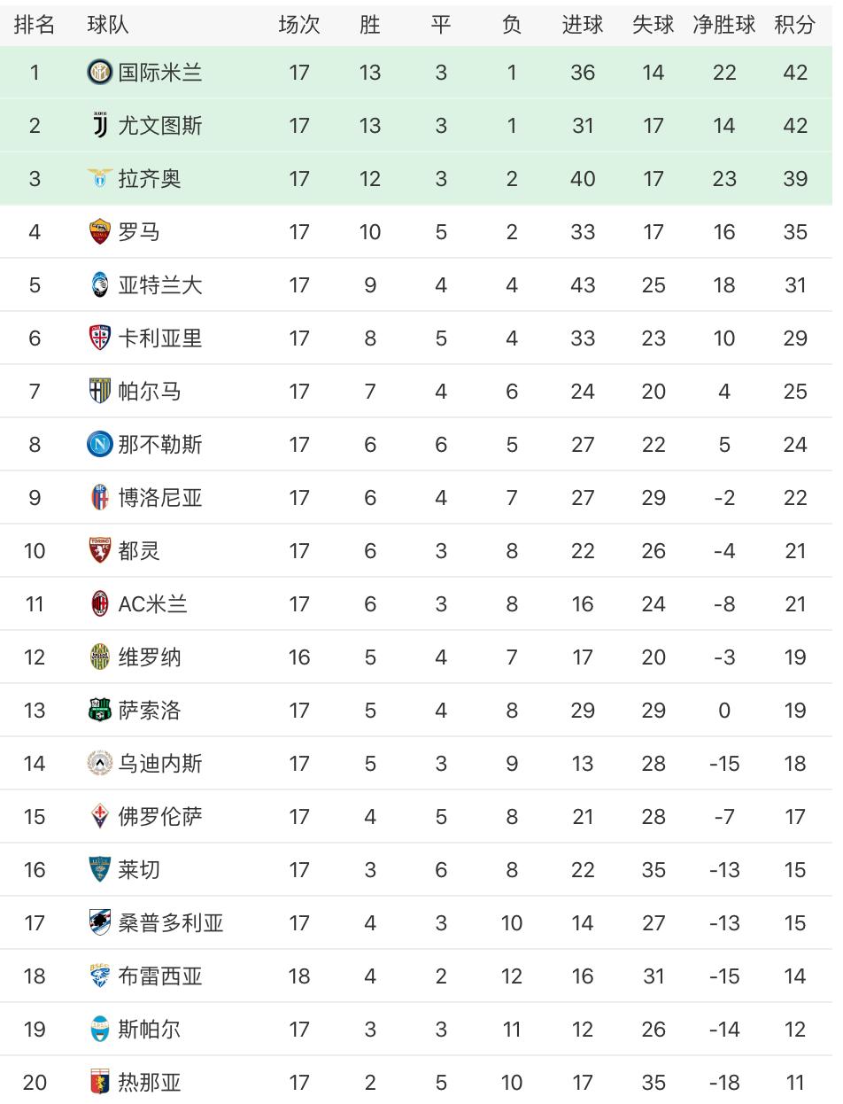尤文92分钟绝杀视频,113分钟绝杀阿根廷