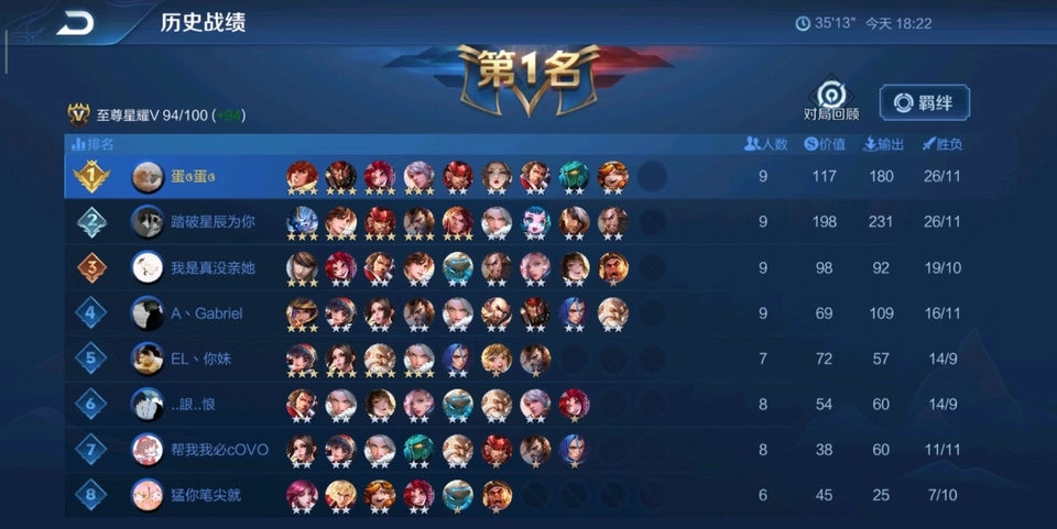 王者模拟战刷到5张一样的牌,王者模拟战前5轮