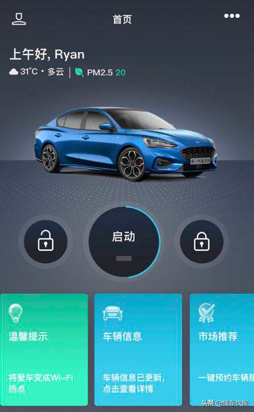 福特福克斯active,福特福克斯active跨界