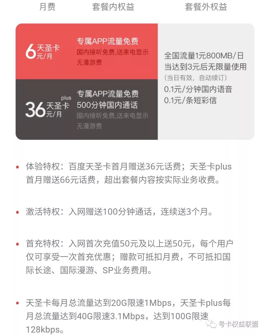 互联网流量卡套餐推荐,联通互联网流量卡