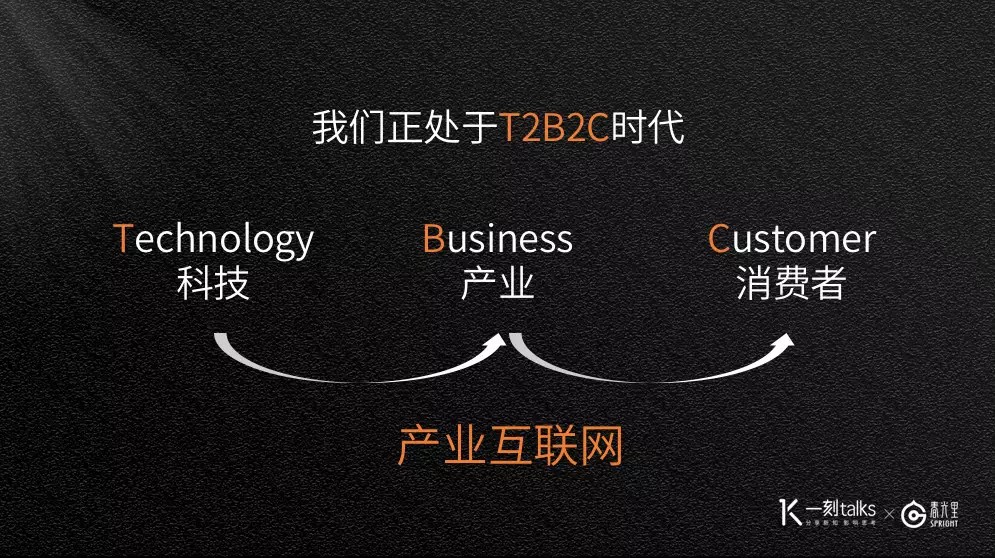 地产江湖高等研究院之快准狠