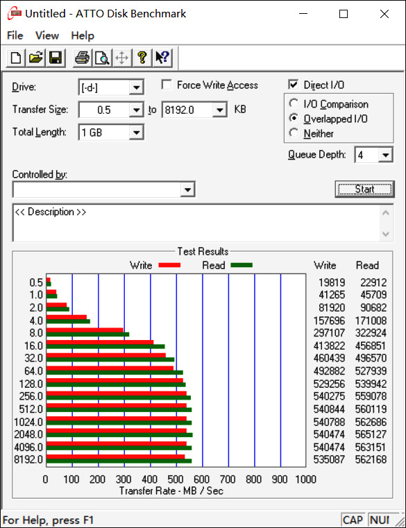 ssd测评推荐,ssd推荐评测