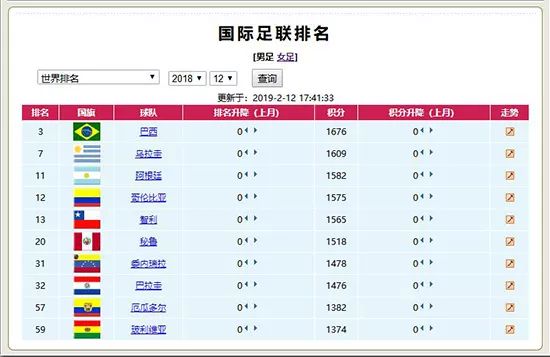 数据挖掘机教程,数据挖掘挖掘机