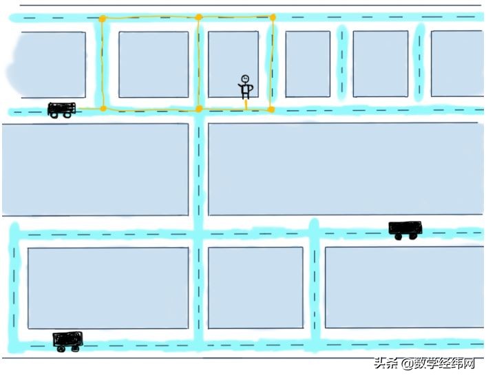 七桥问题讲解视频,七桥问题的图论模型