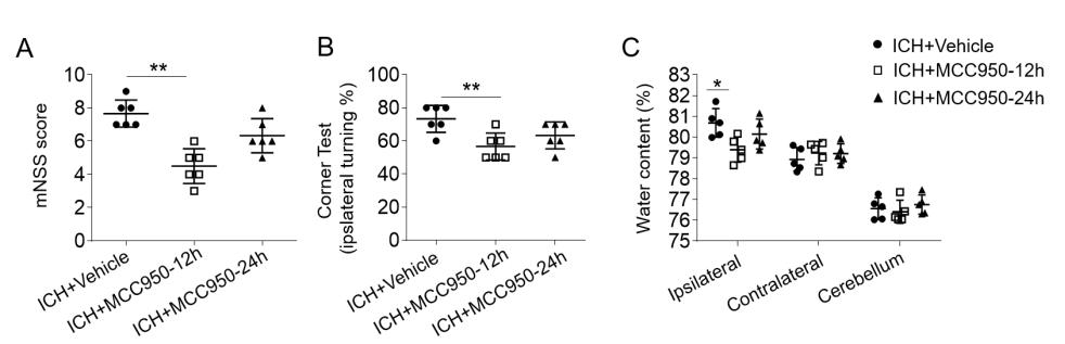 nlrp3抑制剂研究进展,nlrp3抑制剂临床