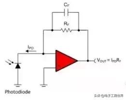 最全运算放大器计算公式,如何计算运算放大器带宽