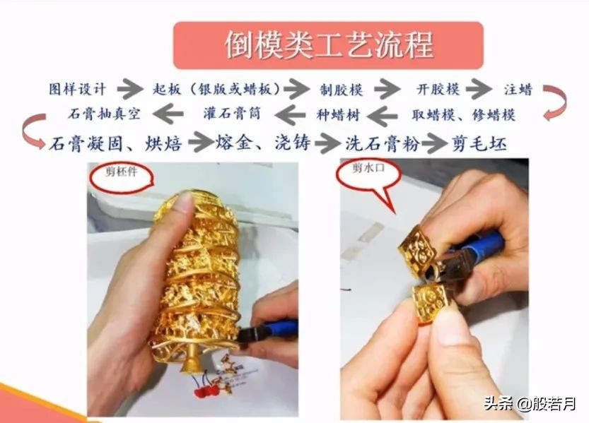 金手镯9000多买到假的完整版,18000黄金手镯