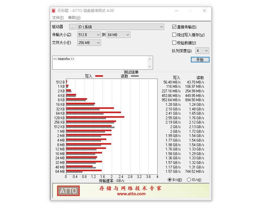 光威Premium1T固态硬盘评测：国产芯片+长寿型选手