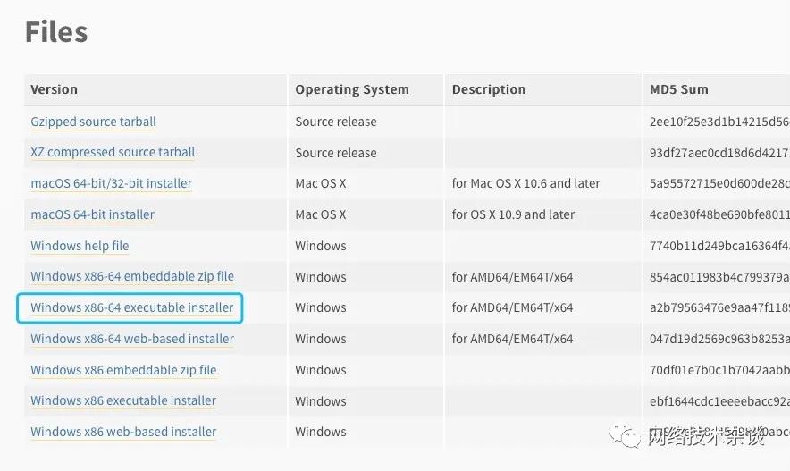 python自动备份网络设备配置文件,python巡检网络设备并写入word