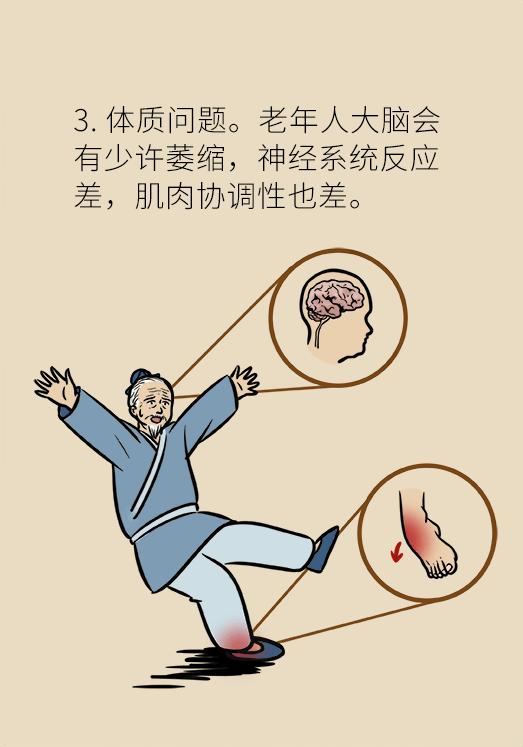 老年人容易崴脚是怎么回事,老年人老崴脚是怎么回事啊
