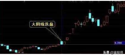 为什么庄家不停的挂单撤单,主力挂大单又撤单是什么原因
