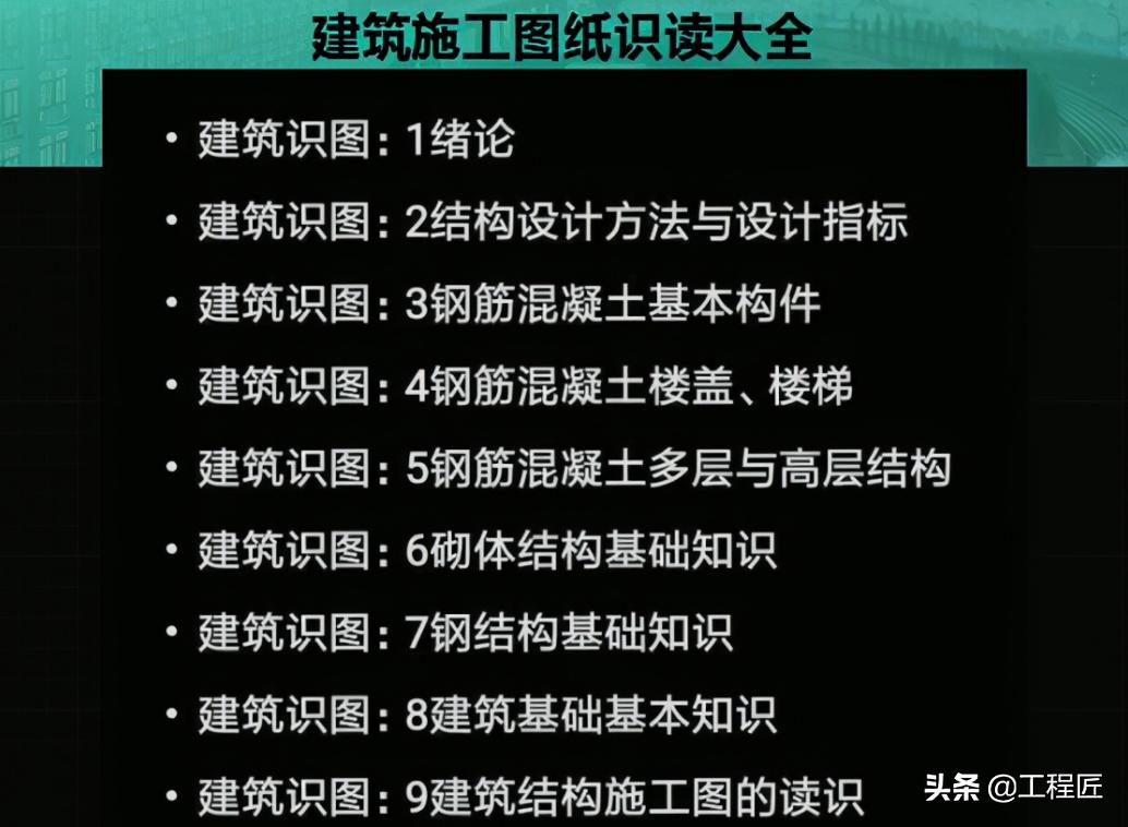 做工程不会看图纸怎么办,搞工程不看图纸