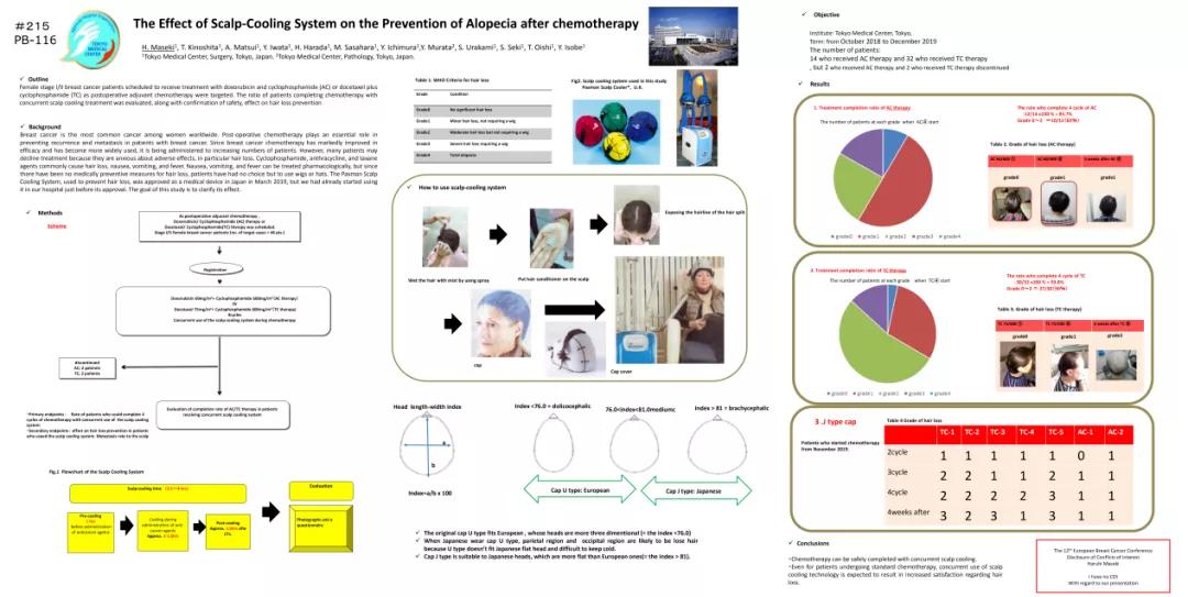 乳腺癌新辅助化疗三次效果不明显,乳腺癌新辅助化疗病理完全缓解