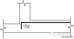 剪力墙平法图口诀,剪力墙平法图