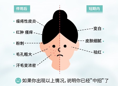 使用激素过度,过度使用药物危害