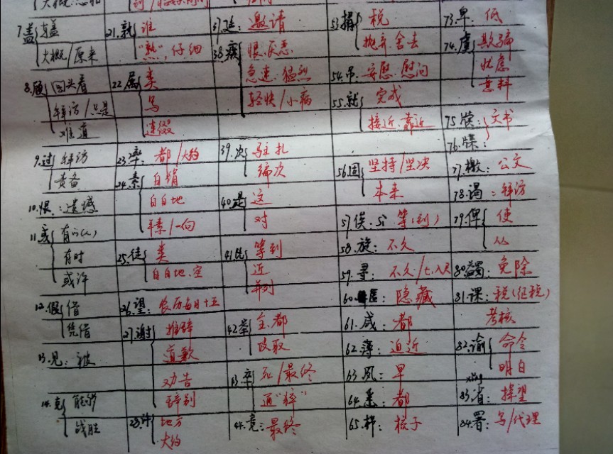 四招教你文言文得满分,老师讲解学好文言文的技巧