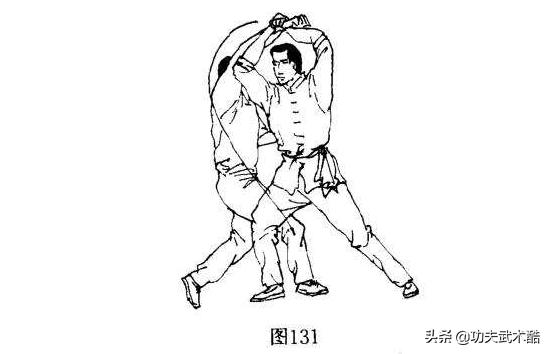 卸骨术视频教程全集,卸骨术拿筋的基本技法图解教学