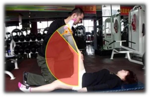 干货！国家体育总局运动医学博士的总结：运动损伤的急救和预防