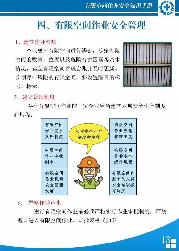 有限空间作业安全知识,有限空间安全知识手册