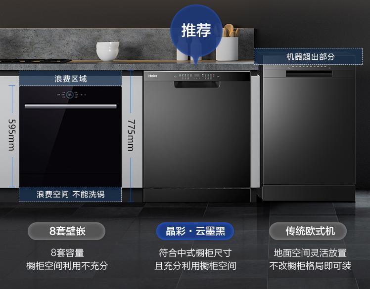 海尔超窄洗碗机真实测评,都说洗碗机是解决家庭矛盾的神器