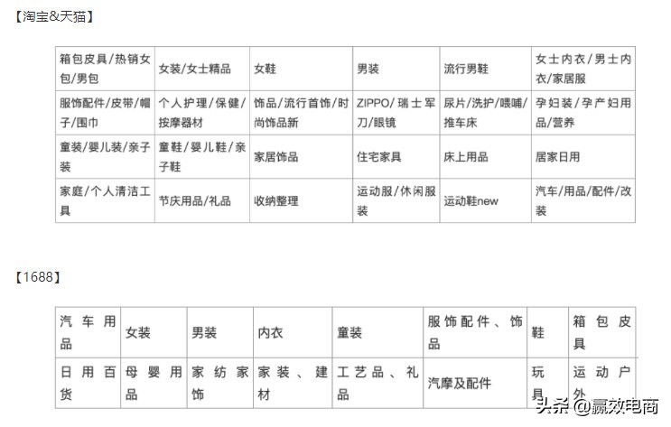 淘宝店铺克隆到拼多多怎么办,淘宝克隆别人店铺能投诉吗