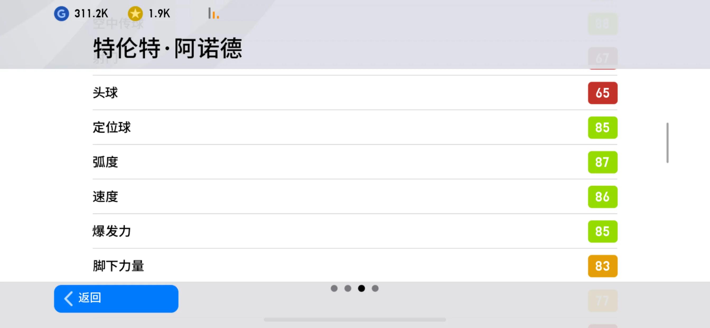 实况2021妖人维尔茨,实况2021妖人前锋